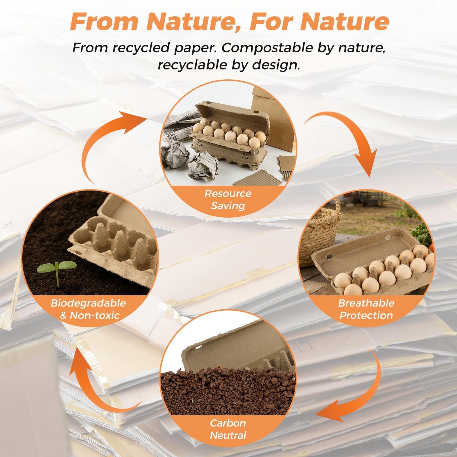 30 PCS 12 Count Recycled Paper Pulp Egg Cartons Biodegradable Compostable