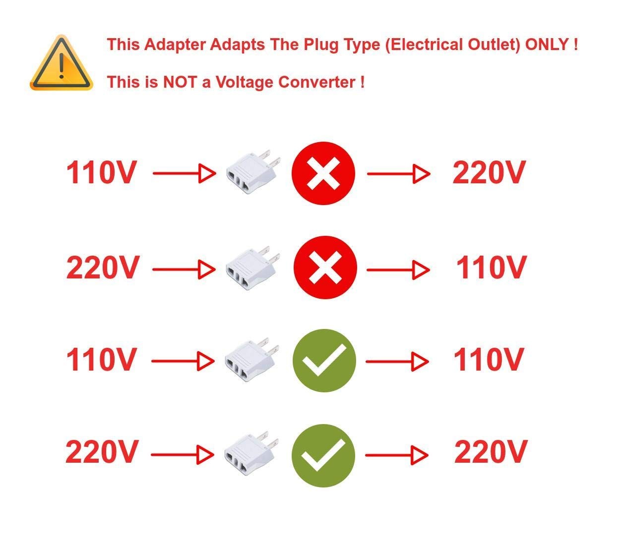 European to US Plug Adapter (3 Packs), Australia China Italy Switzerland Euro…