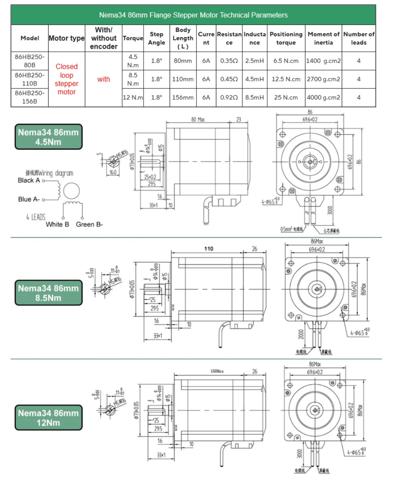 Nema23 Nema34 Closed-loop Stepper Motor 1.2Nm~12Nm Hybrid Servo Driver Kit CNC