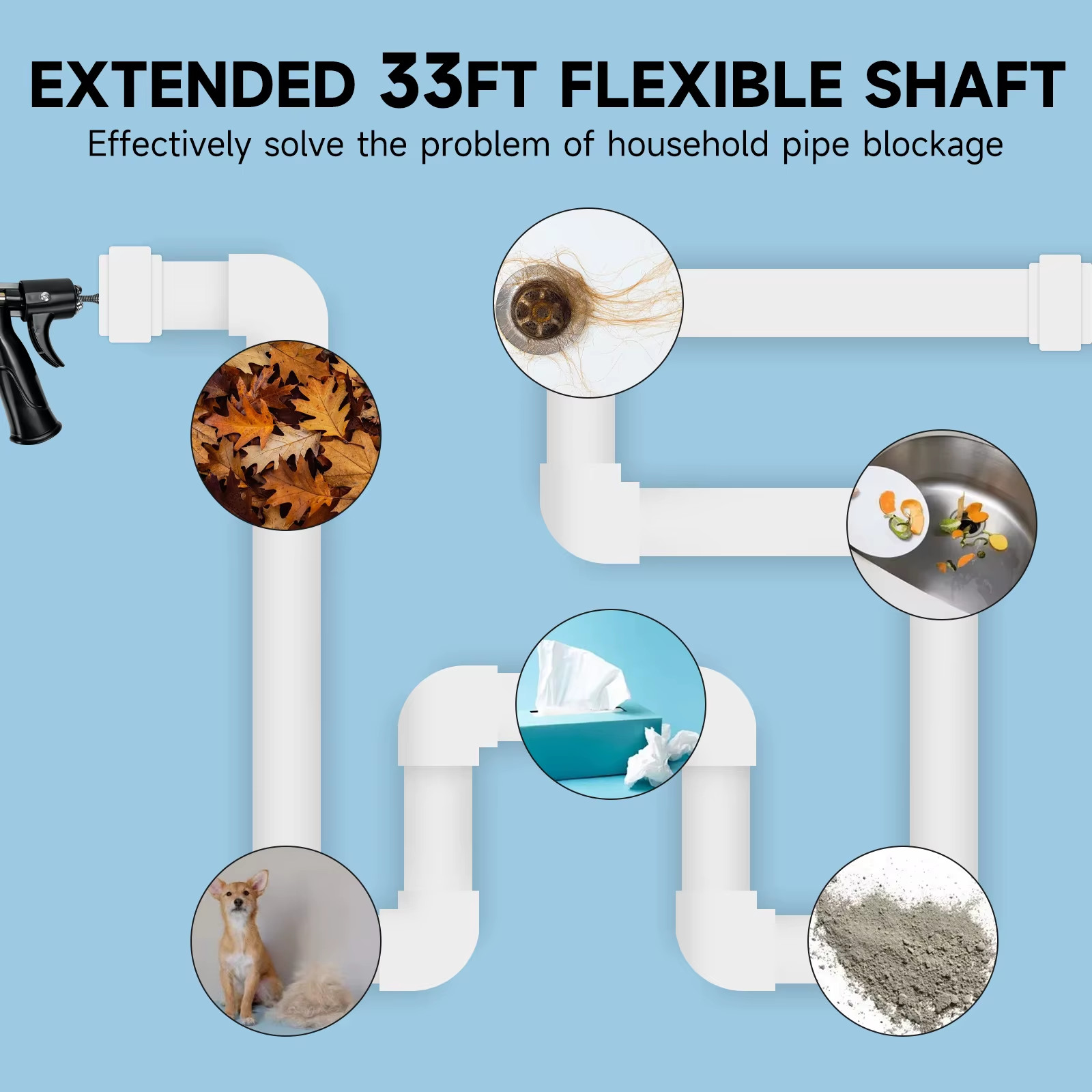 33FT Drain Auger Clog Remover Flexible Plumbing Snake Use Manually or Powered fo