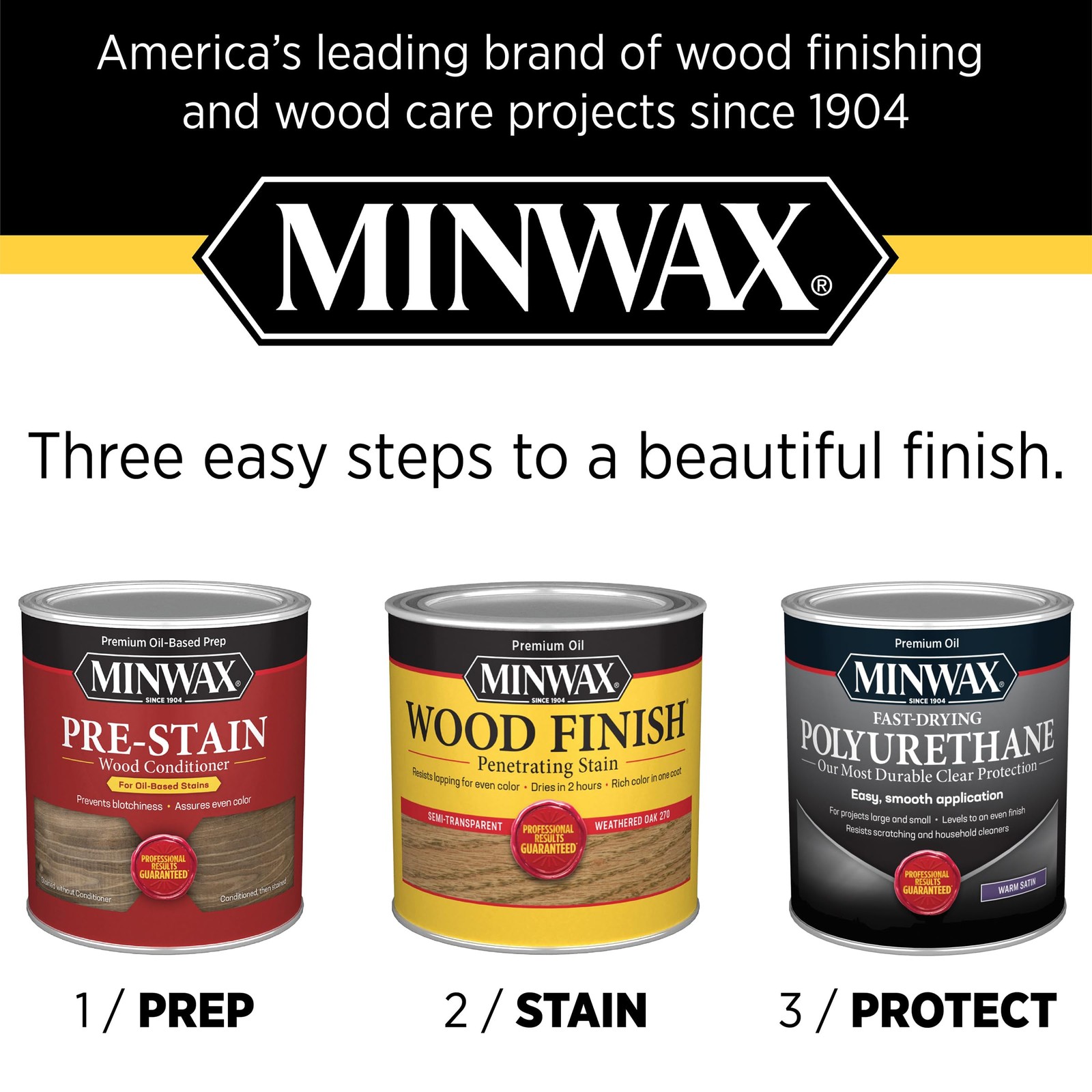 Minwax 1/2 pt 23010 Clear Fast-Drying Oil-Based Pint, Warm Satin