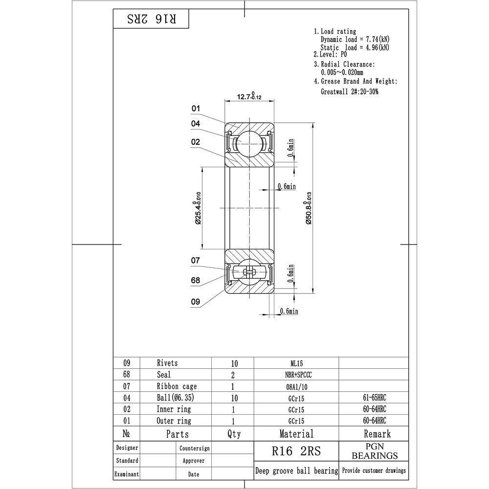 (30) R16-2RS Premium Rubber Seal Ball Bearing C3, 1″x2″x1/2″, R16rs
