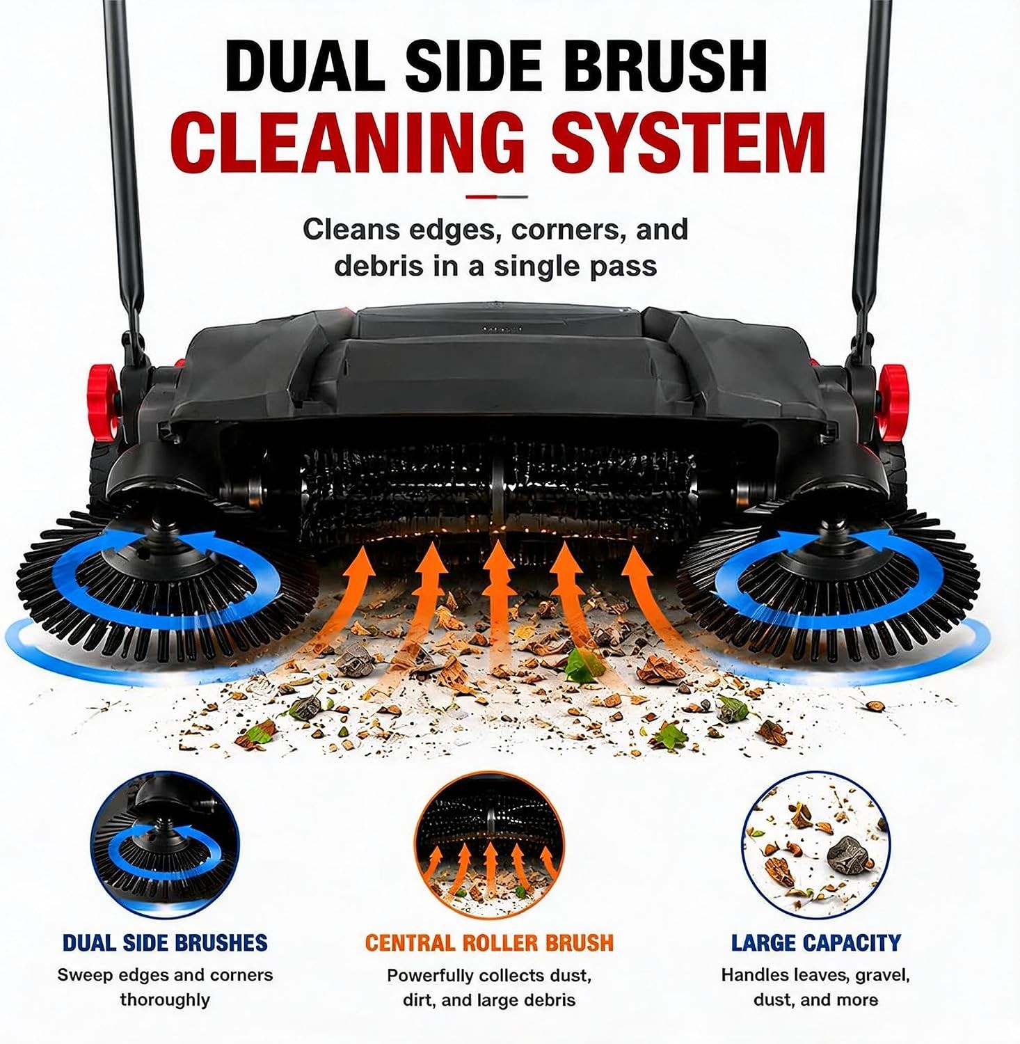 Walk-Behind Push Sweeper W/ Dual Brushes No Electricity for Patio Sidewalk Shop