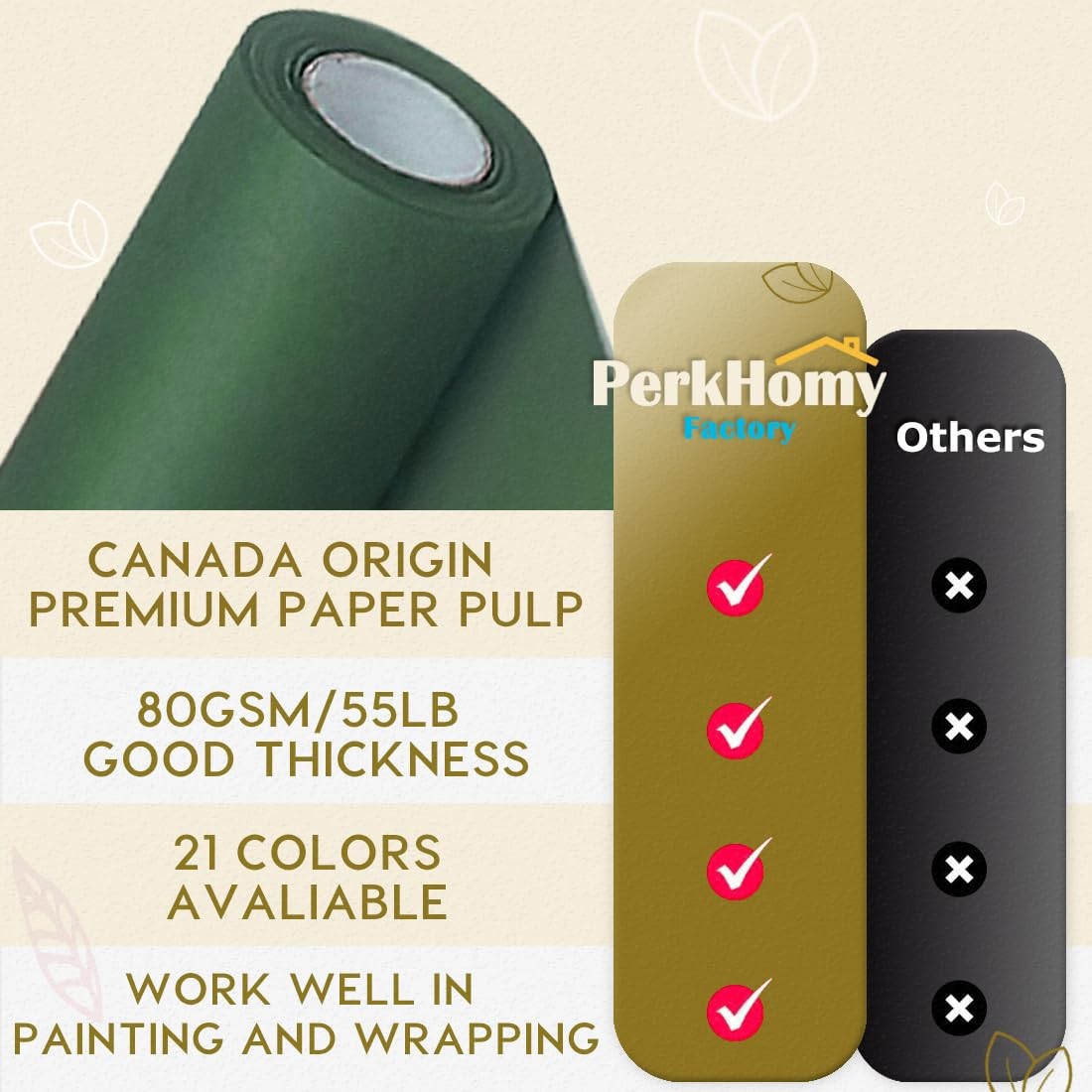 PerkHomy 24″ x 1,440″ (120′) Dark Green Kraft Paper Roll for Craft Bulletin B…