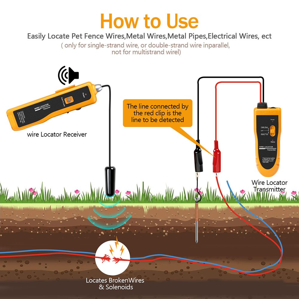 Underground Cable Wire Locator Tracker Pet Fence Wire Lan Tester With Earphone