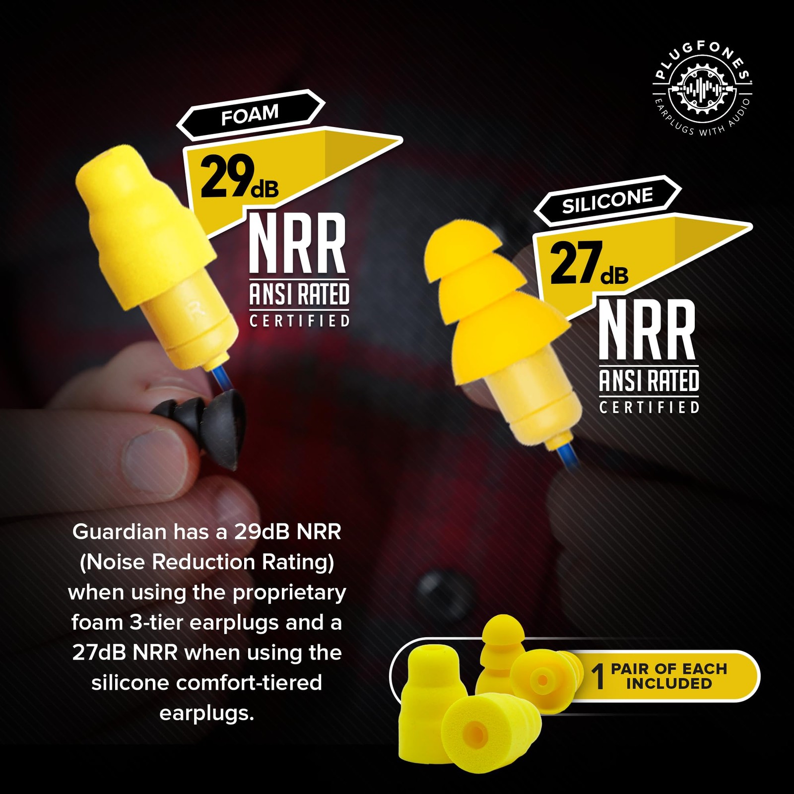 Guardian Earplug Headphones – OSHA Approved Noise Isolating in-Ear Earbuds