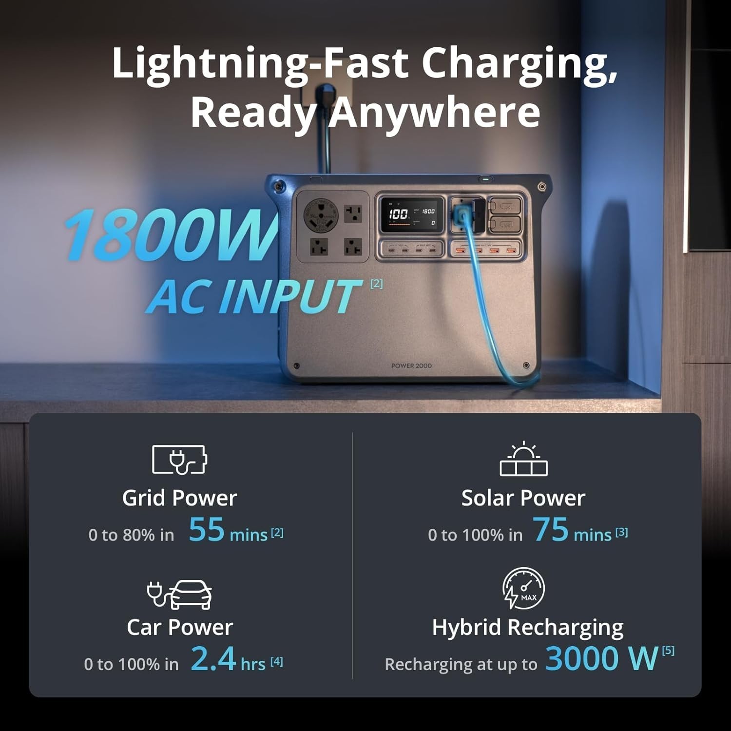 DJI Power 2000 Portable Power Station 2048Wh 3000W Solar Generator Backup UPS RV