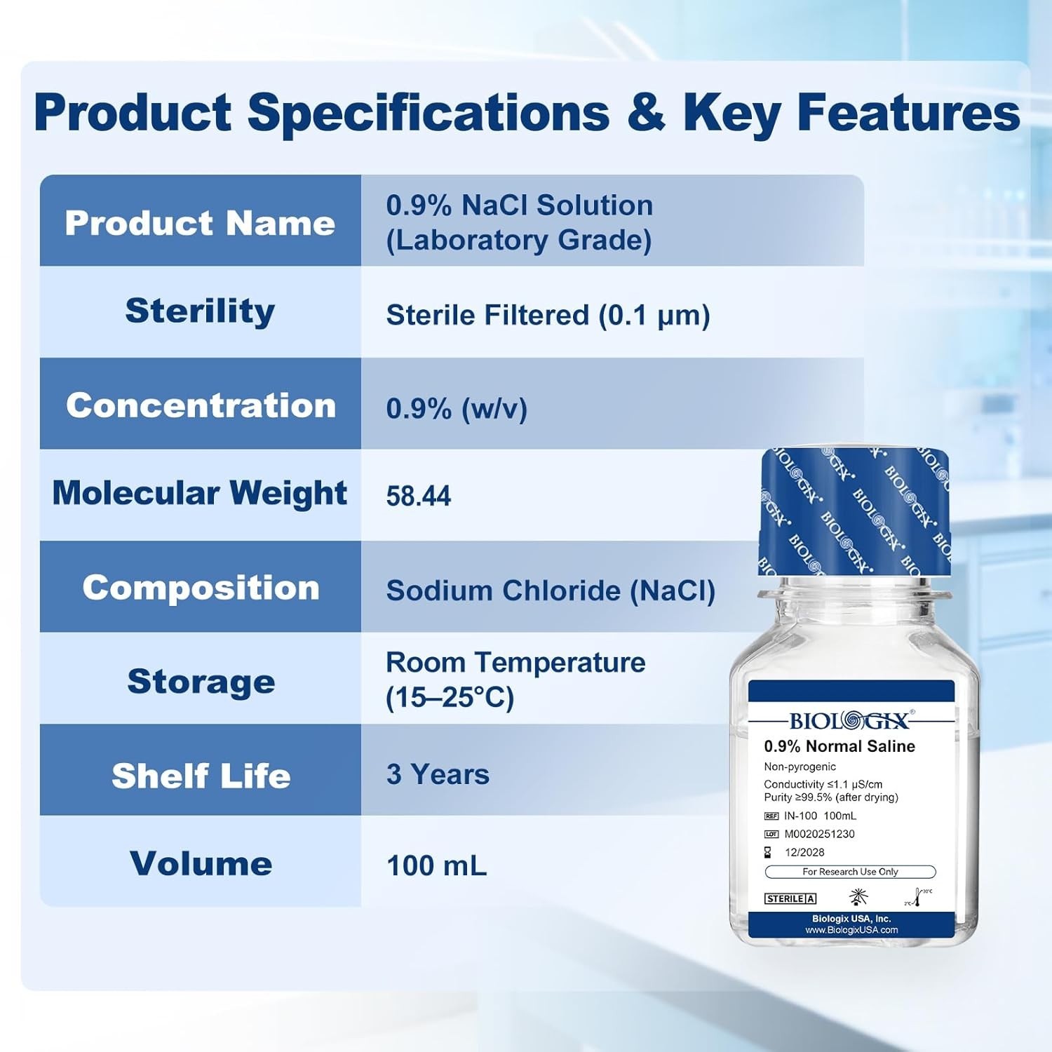 0.9% Normal Saline Solution, 0.1μm Filtration Sterilized Sodium Chloride Solu…