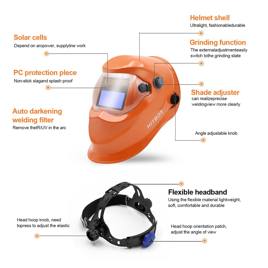 200A AC DC TIG Welder Pulse Aluminium 110V/230V TIG/MMA Welding Machine w/Helmet