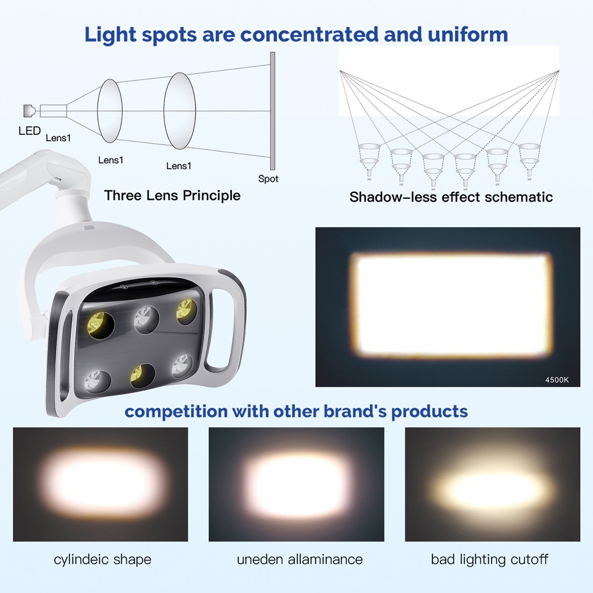 9W Dental 6 LED Lamp Oral Light Lamp For Unit Chair 8-level adjustable Ra90