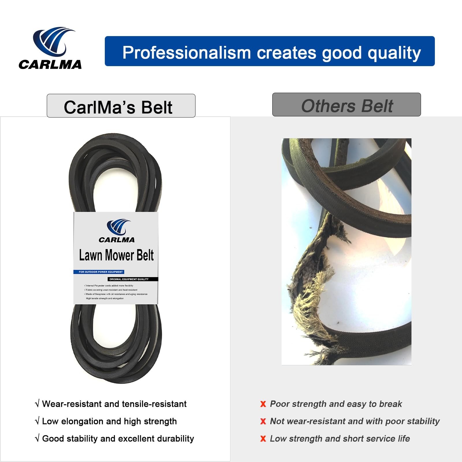 Replacement Lawn Mower Deck Belt for Exmark 109-2523 266-170 109-0770 Most La…
