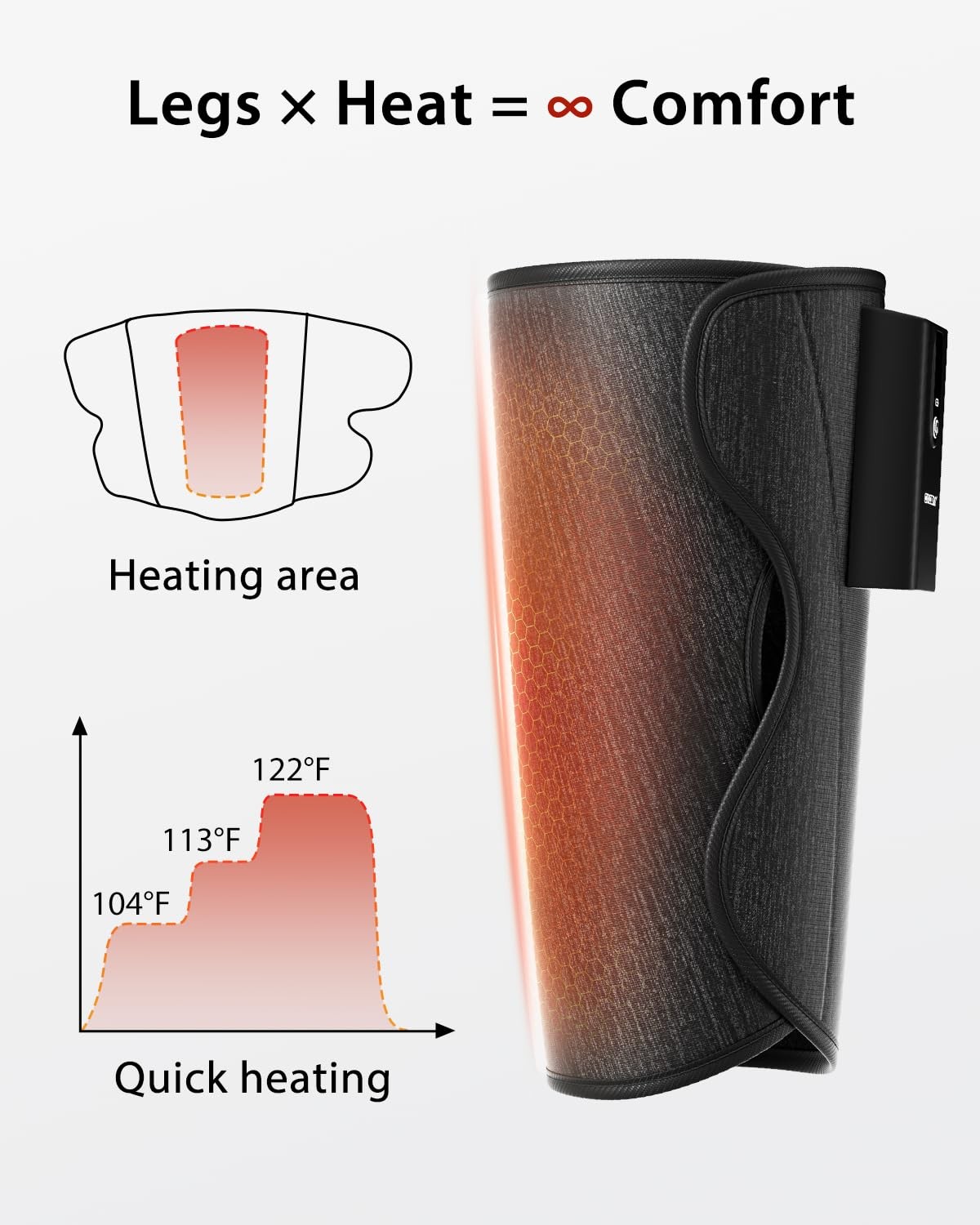 CINCOM Cordless Leg Massager with Heat & Air Compression – Calf Circulation