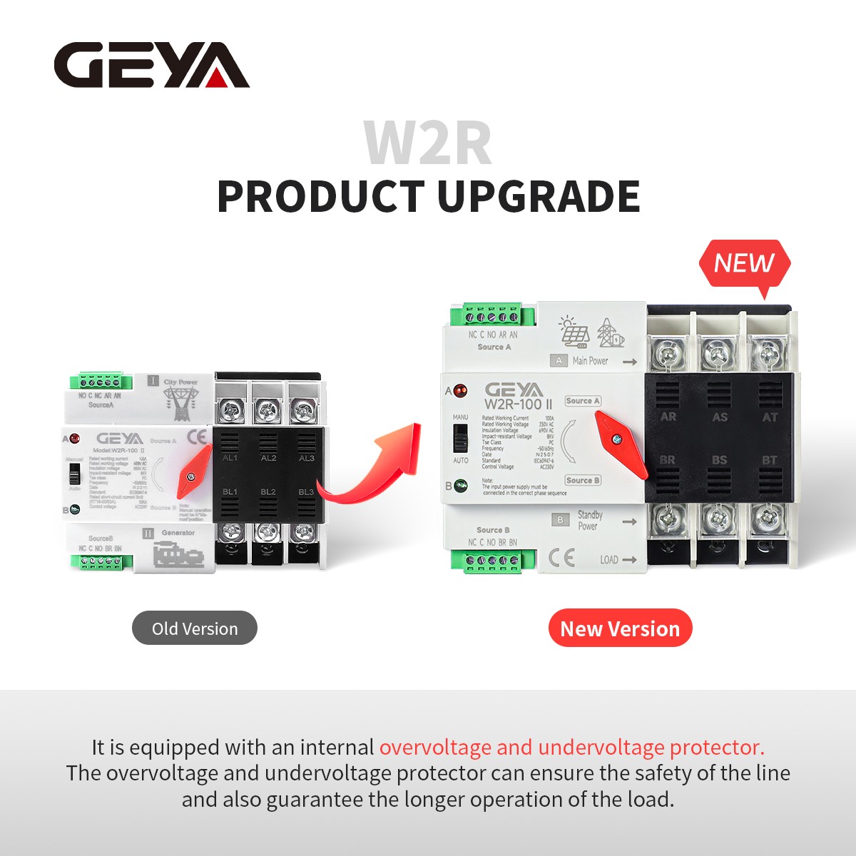 GEYA 3Pole 100A 230V Automatic Transfer Switch Dual Power Grid to Alternator60Hz