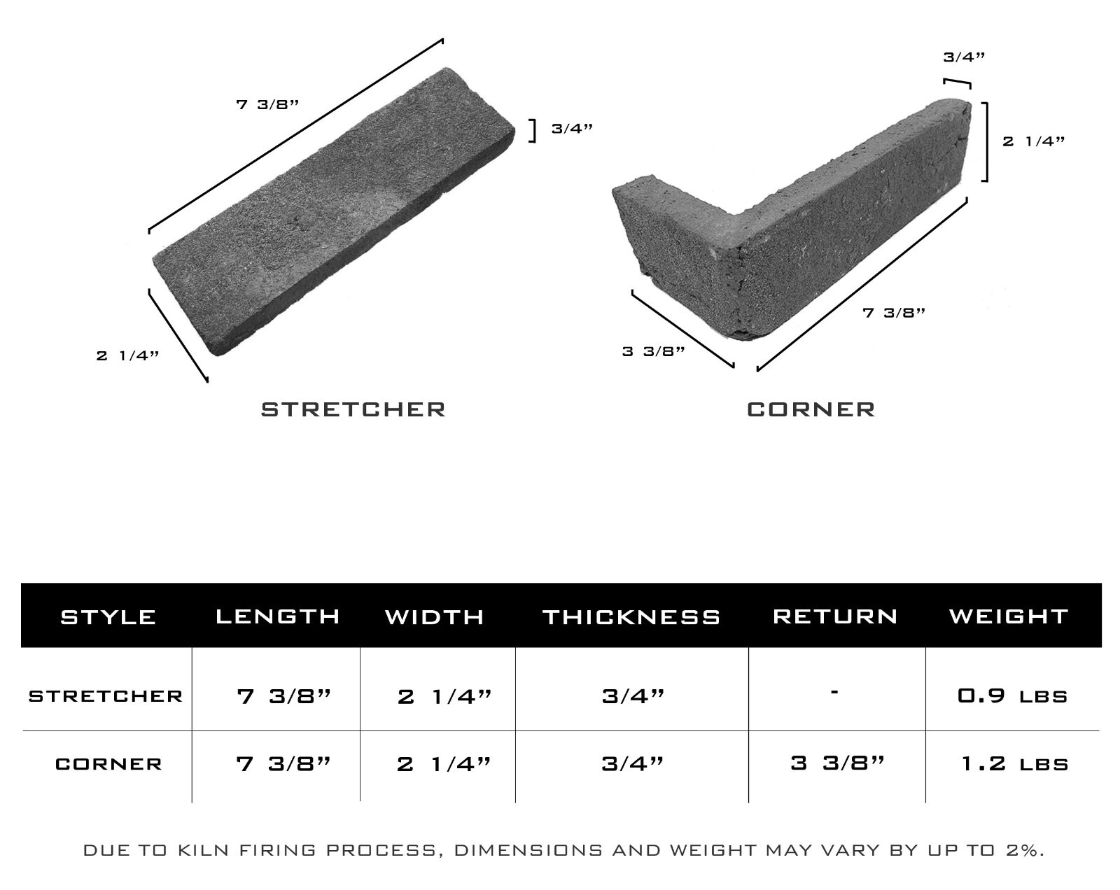 Colbee USA – Thin Brick Veneer – Color: Rustic Gray – Clay Brick – Handmade