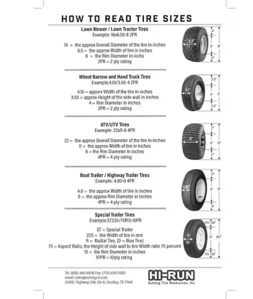 Stud 24 PSI 4.1 in. x 3.5-5 in. 2-Ply Tire