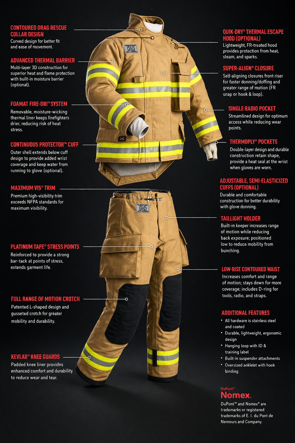 DYOB Firefighter Suit Fire Suit Turnout Gear Jacket/Pants w/ Overall straps NFPA