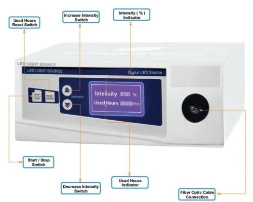 LED Light Source 150W Laparoscopy endoscopy 50000 hours Fiber.