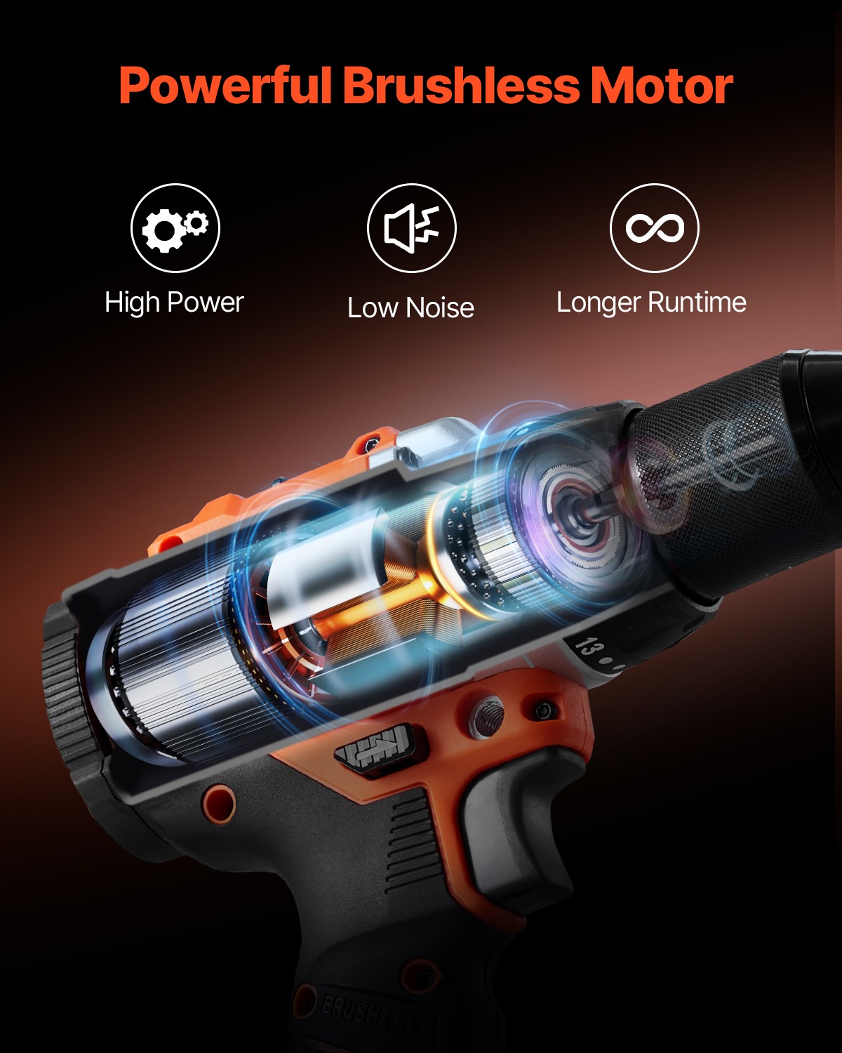 VEVOR Tool Combo Kit Max 20V Cordless 2-Tool Power Combo Kit with 4A Batteries