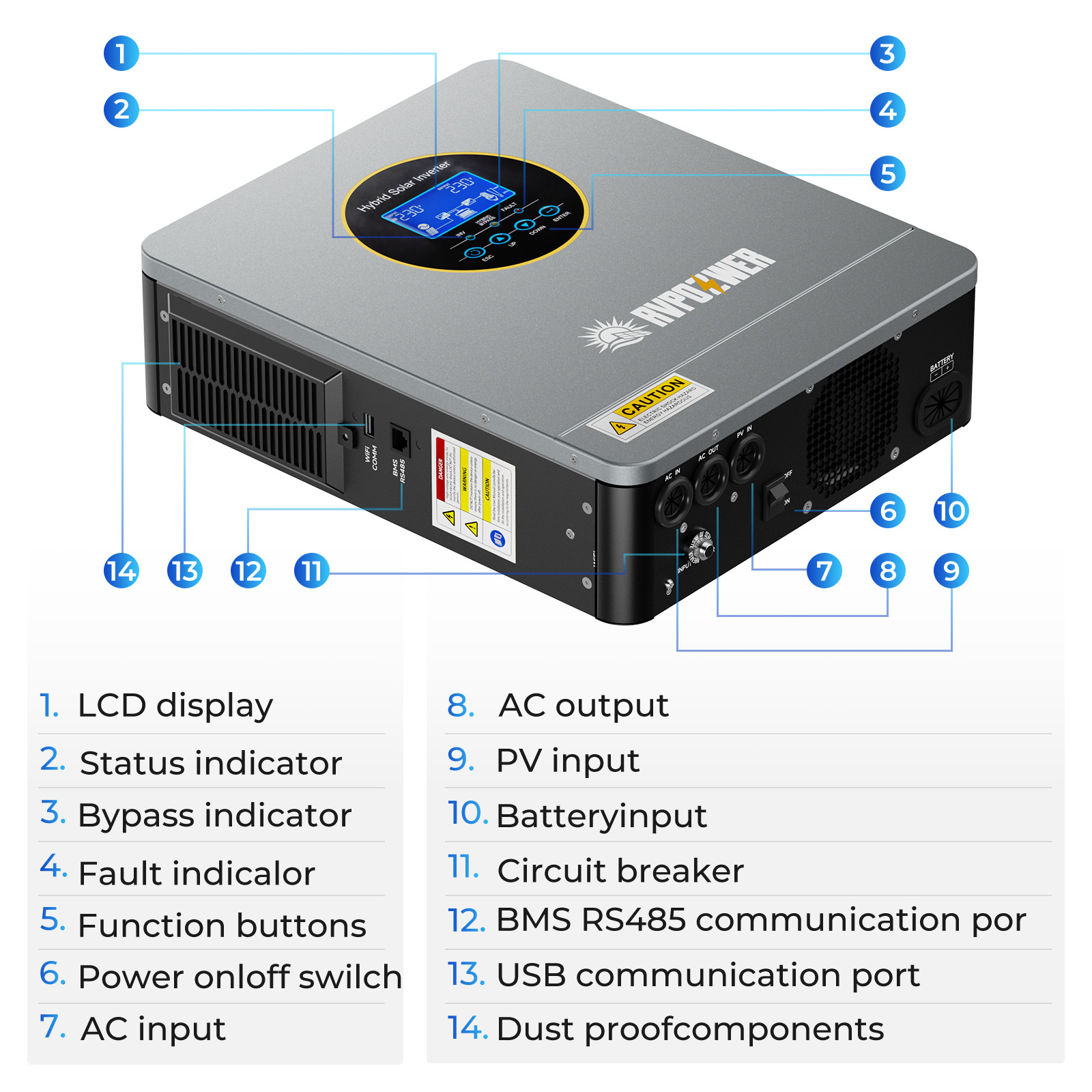 3KW Solar Hybrid Inverter 24V-120V MPPT Controller Charger Pure Sine Split Phase