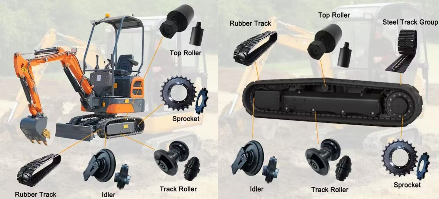 NEW Kubota U35/U35 – S2 Excavator Undercarriage Top Roller