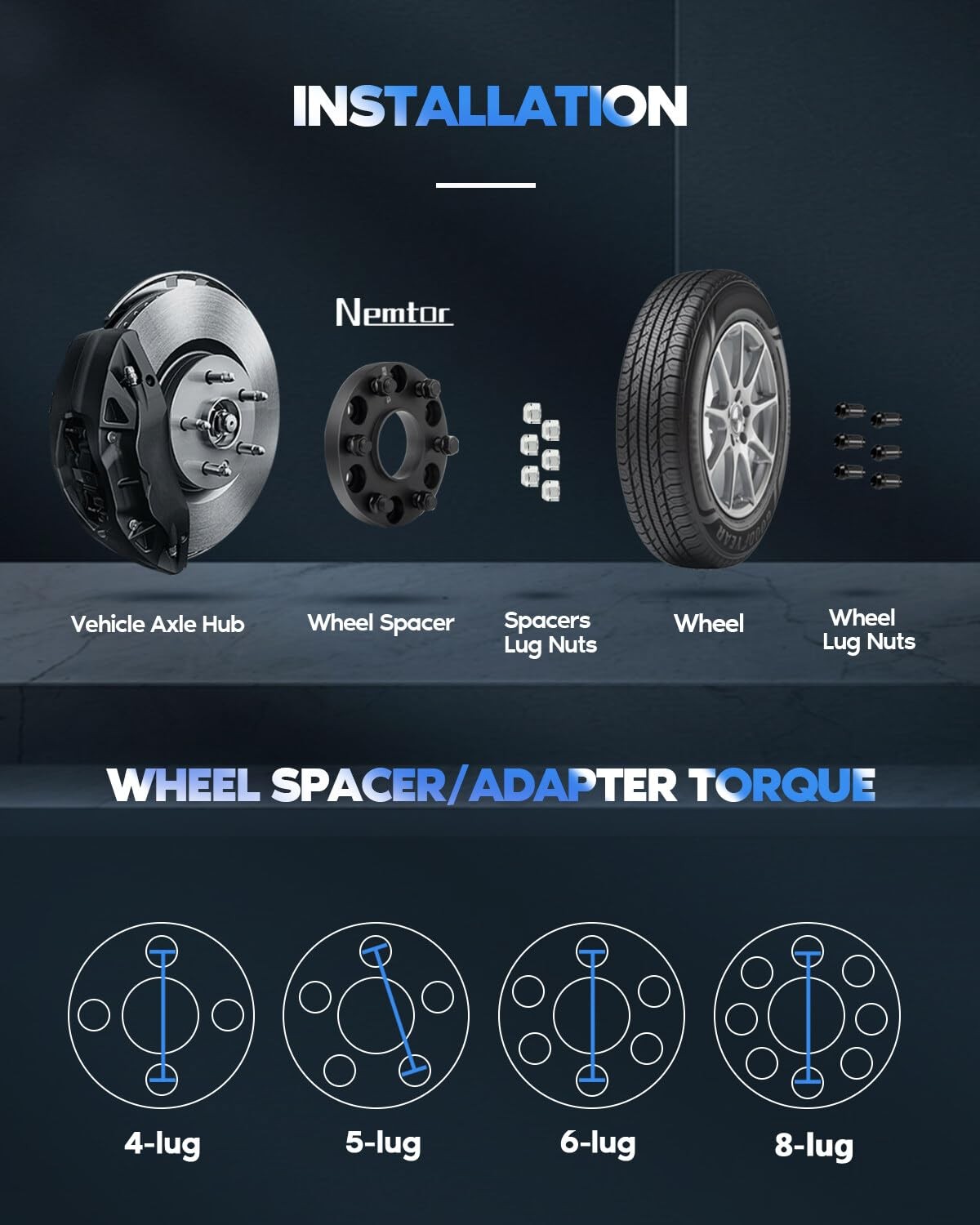 4-Pack 6×5.5-6×4.72 Wheel Spacers 1.5″ Studs Astro C2500 Express1500 K1500 K2500