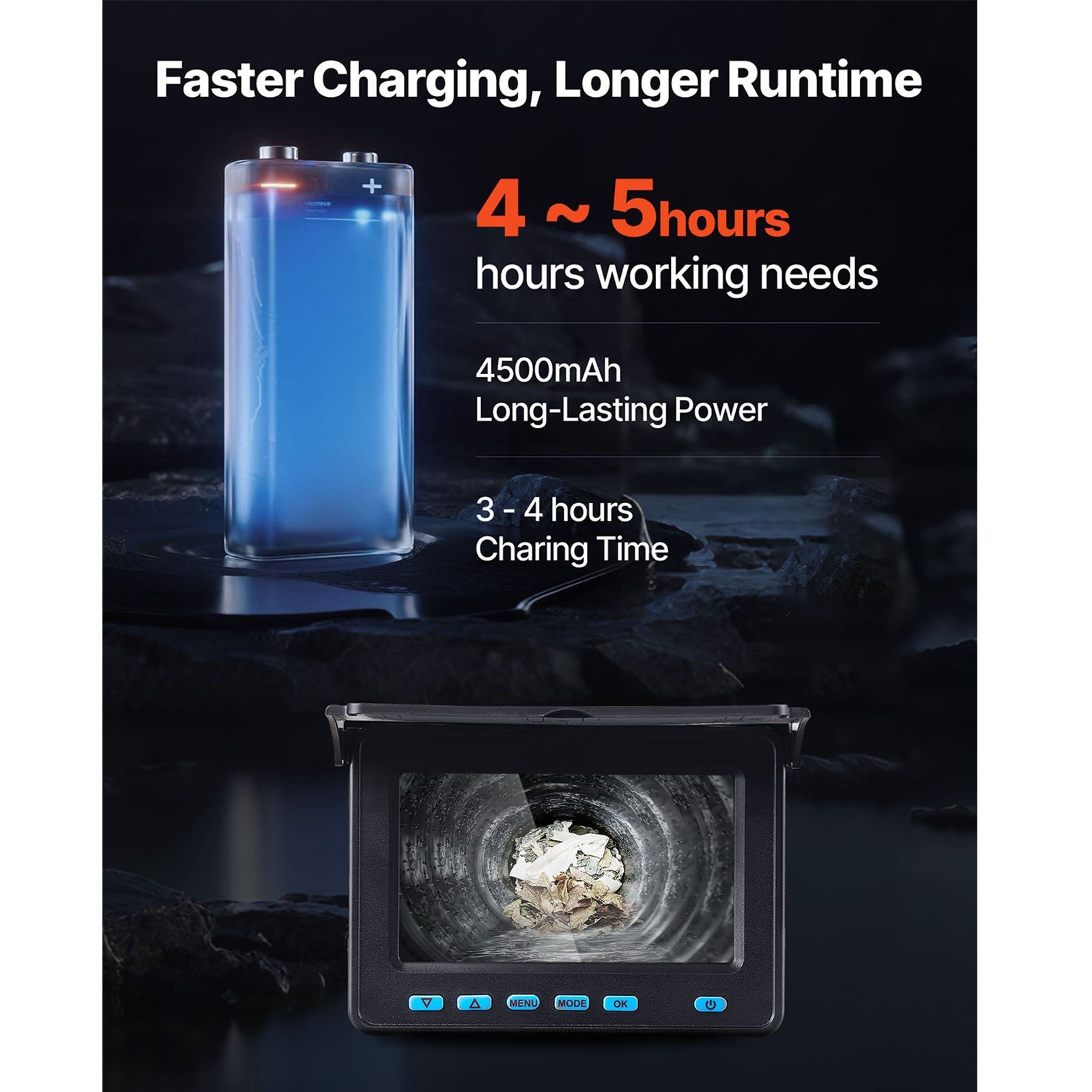 Plumbing Snake Camera 50m 4.3in Display 16GB SD Card 6 Adjustable LEDs