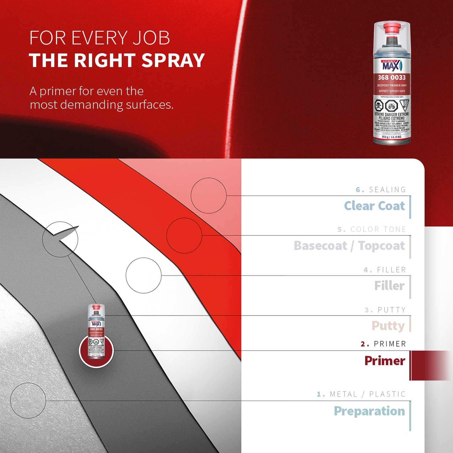 2K Epoxy Primer Gray 12.5 oz | Fast-Drying, High Adhesion Spray Paint