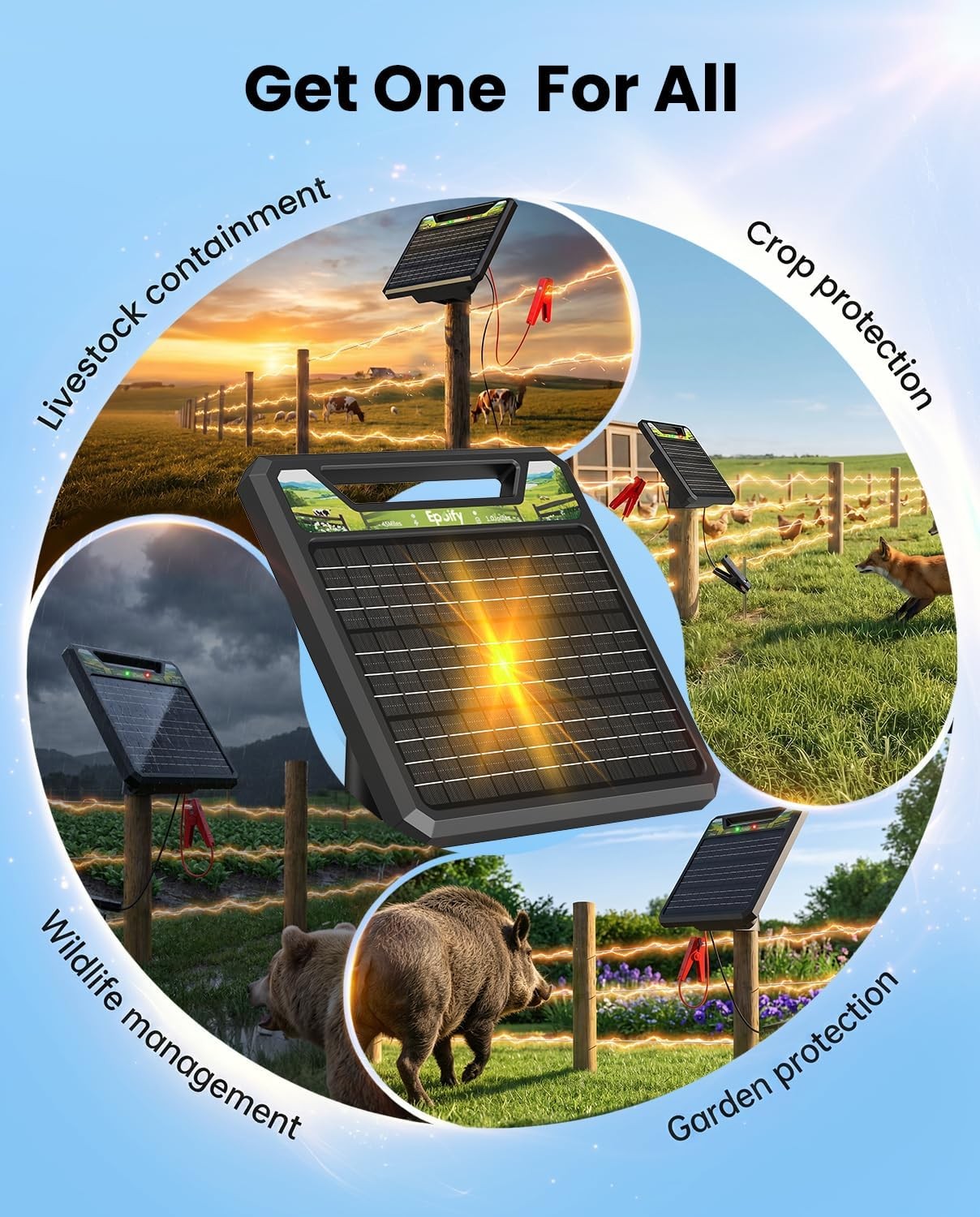 Solar Electric Fence Charger 45 Mile Predator Solar Fence Energizer for Cattle