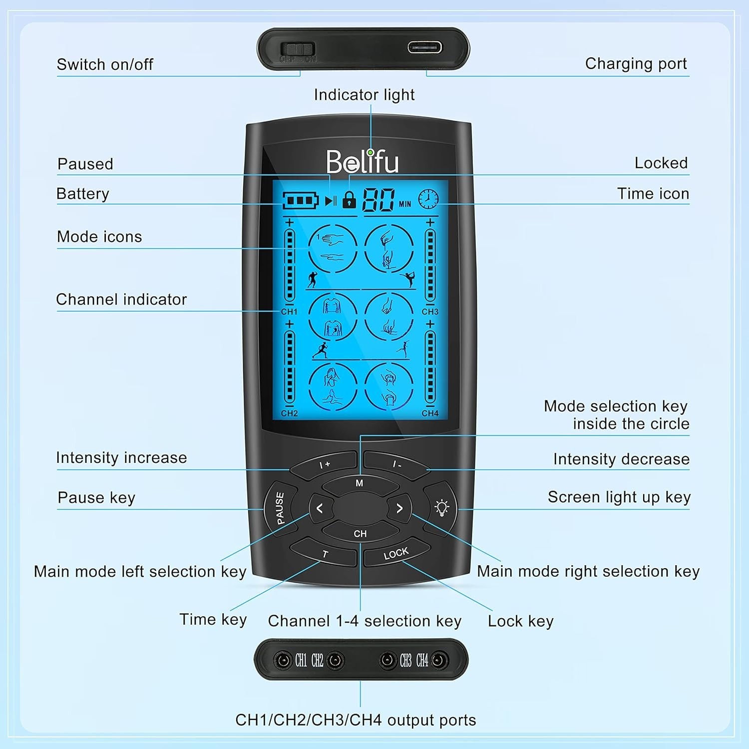 TENS/EMS Unit Muscle Stimulator for Pain Relief 24 Modes 20 Level Intensity