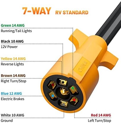 MECMO 16ft Replacement 7-Pin RV Blade Trailer Wiring Harness Plug Heavy Duty …