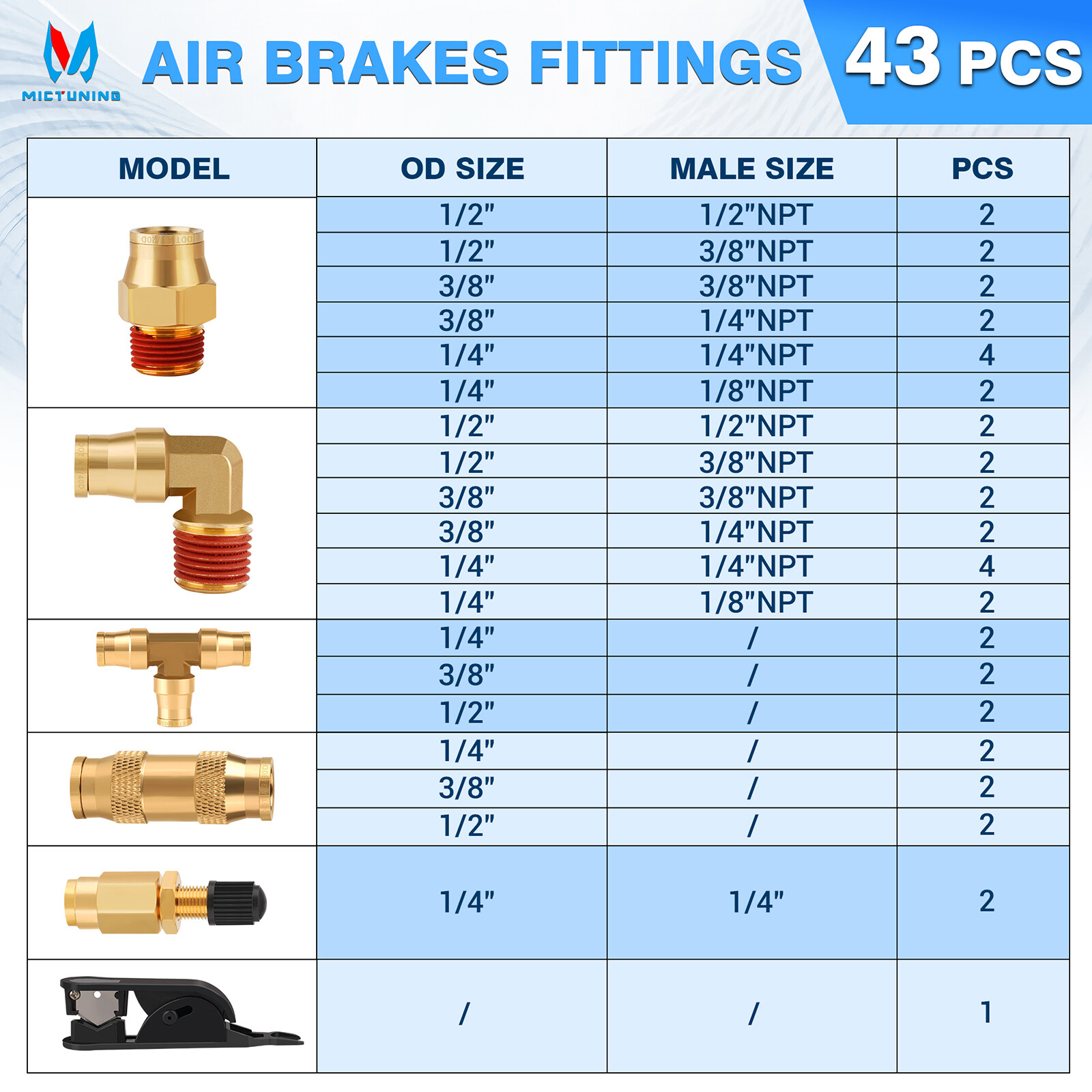 43Pc Brass DOT Air Line Fittings Tube Cutter For Semi Truck Trailer Brake System