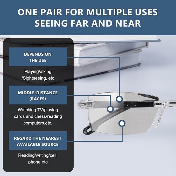 High-Quality Materials: Auto focus glasses is made of high-quality PC material,