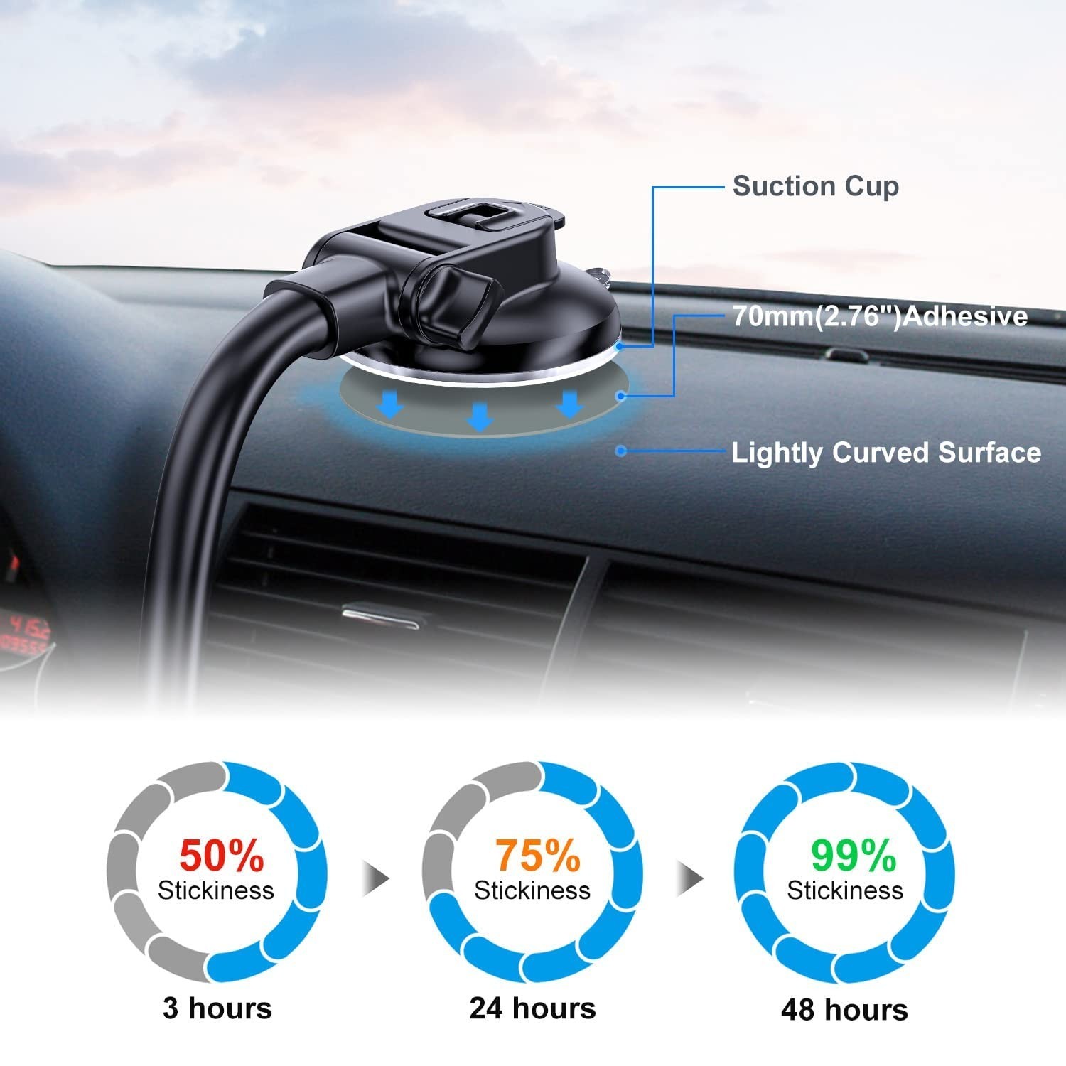 Very Strong Sticky Adhesive, 2.76in/70mm Dashboard Pad Mounting Disk Adhesive…