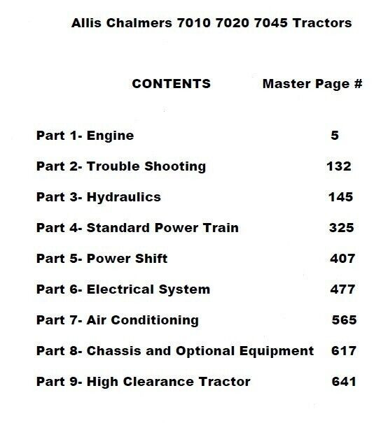 Allis Chalmers 7010 7020 7045 Tractor Service Manual Repair Shop Technical Book