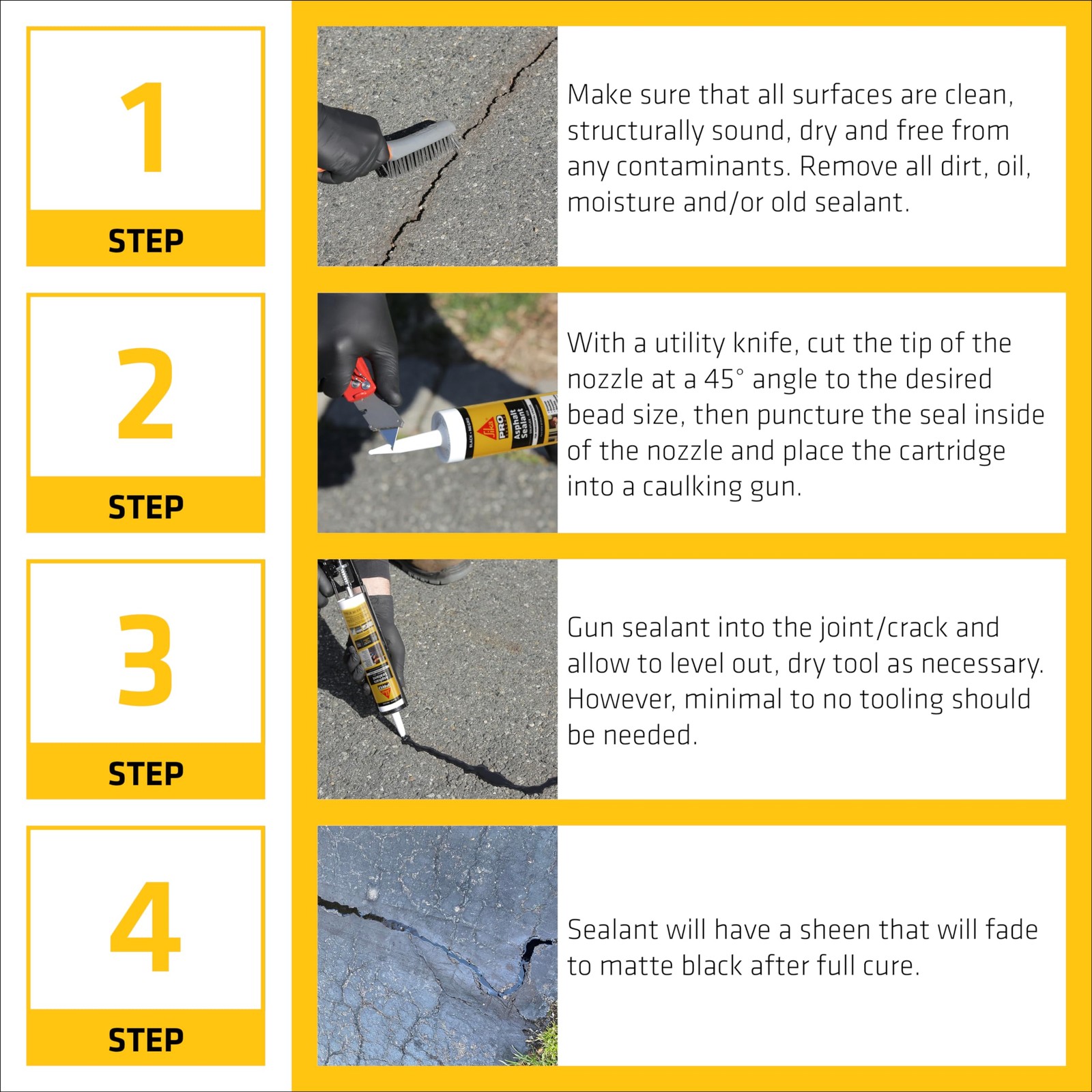 SIKA Sikaflex410 Asphalt Sealant, Black, SelfLeveling Hybrid Sealant for Fill…