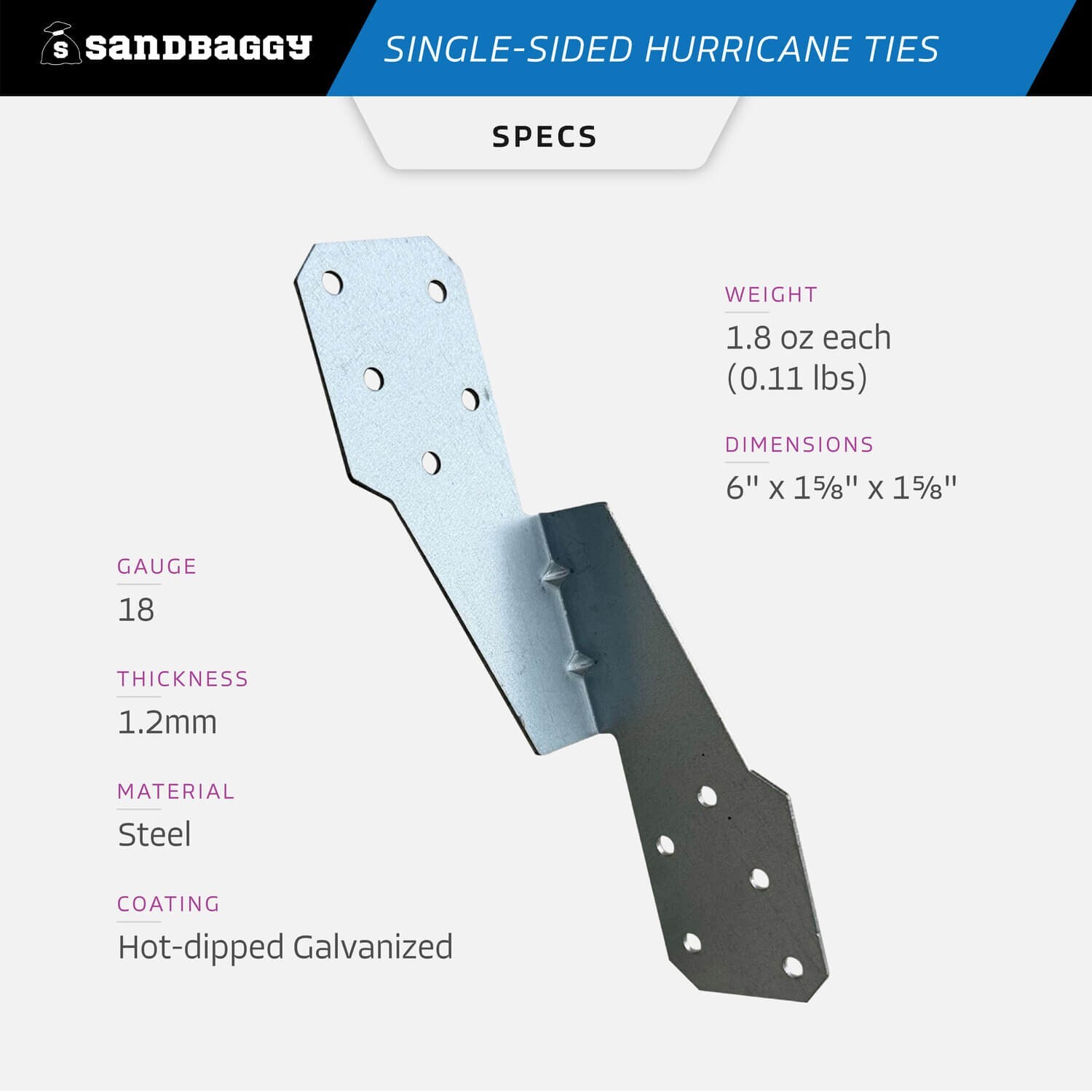 Sandbaggy Single-Sided Hurricane Ties for Rafters / Trusses – 18 Ga (Galvanized)