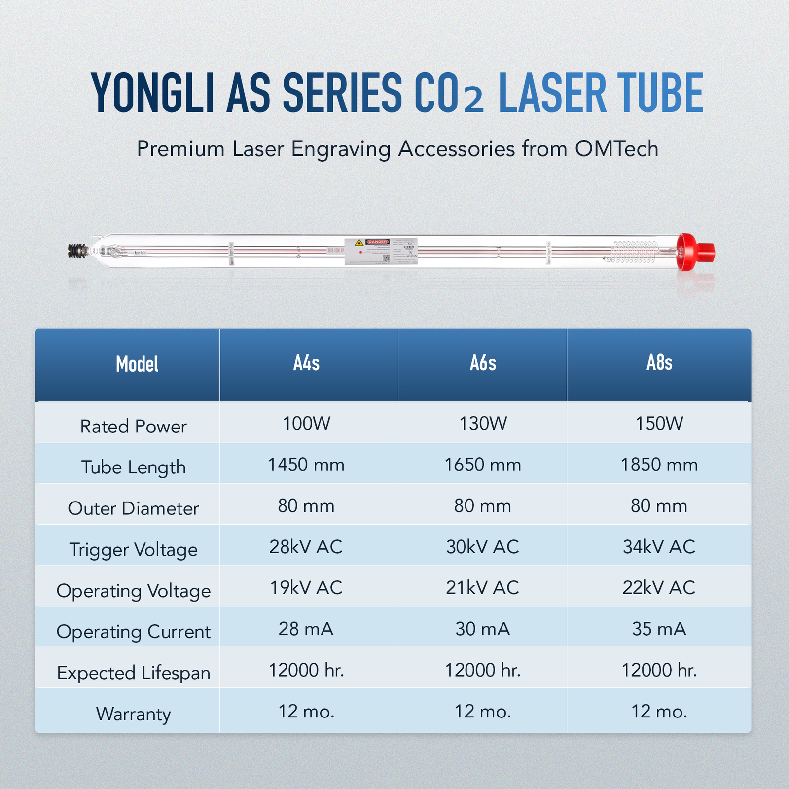 OMTech CO2 Laser Tube 40W, 60W, 80W, 100W, 130W, 150W for Laser Engraver Cutter