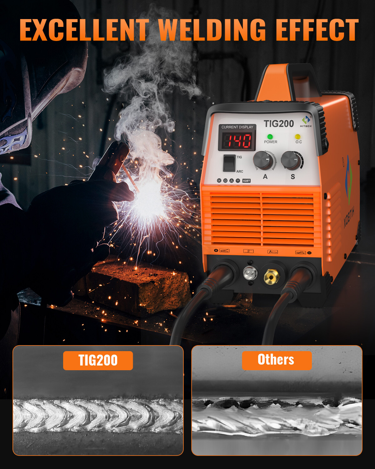 200A TIG Welder 110V&220V HF TIG/MMA Welder Machine with Post Gas & Helmet DIY