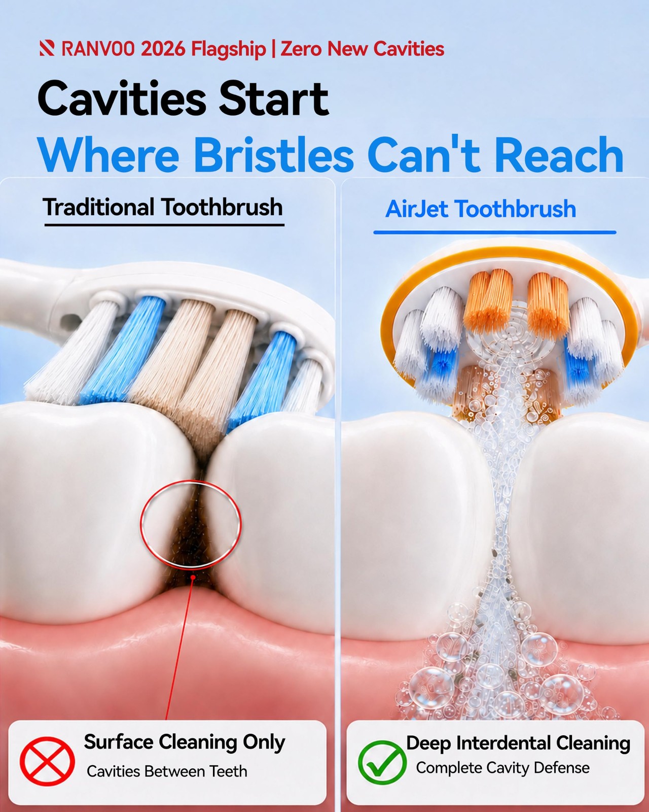 AirJet X3 Enamel [Powerful Anti-Cavity] [Max Interdental Clean] Toothbrush, O…