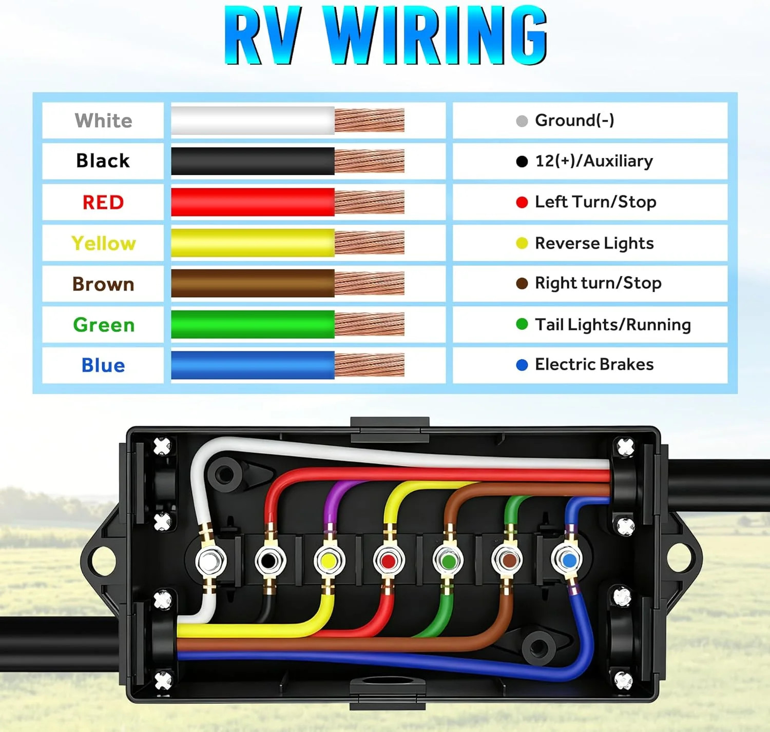 Heavy Duty 7 Way Plug Inline Trailer Cord with 7 Gang Junction Box 8 Feet, Weath