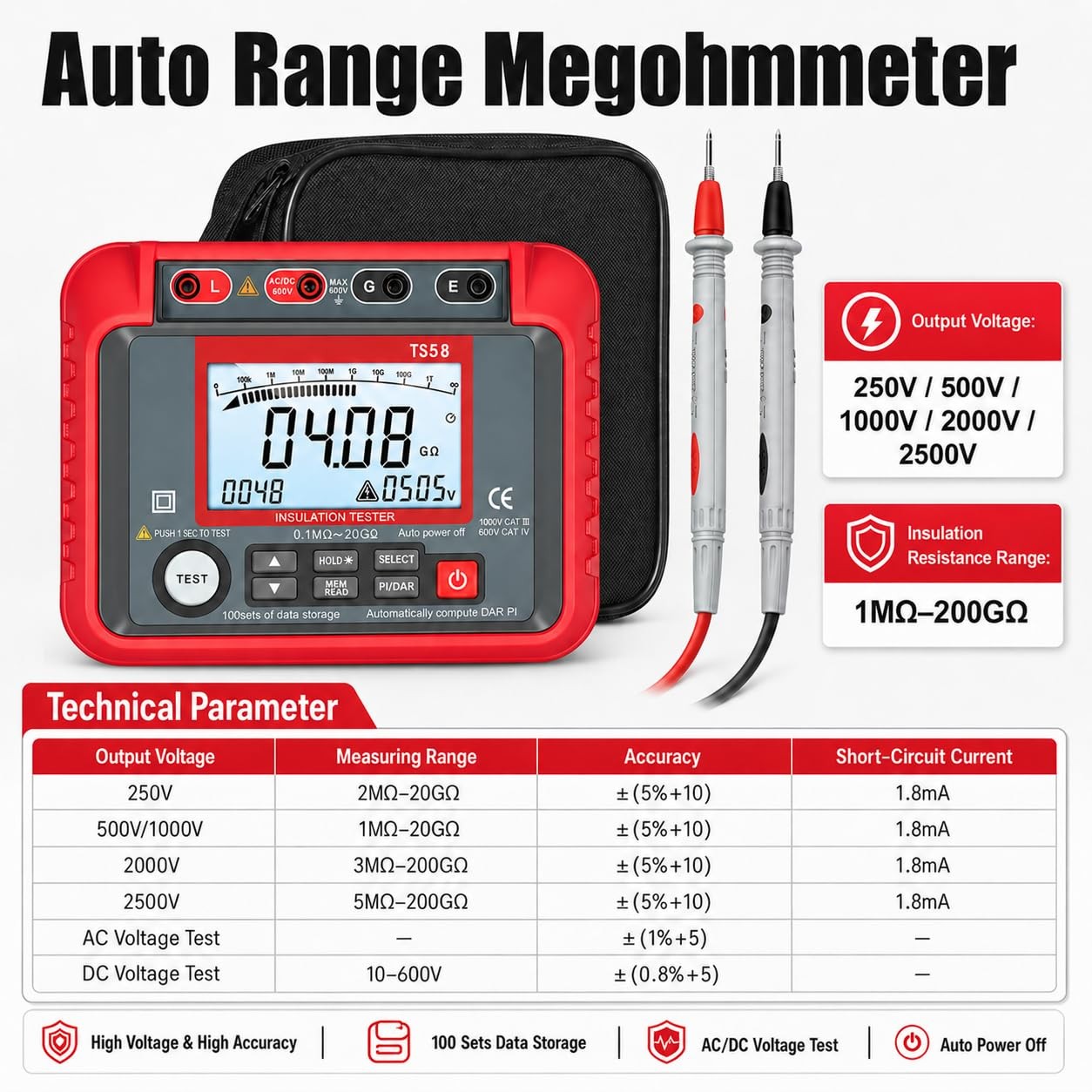 Megohmmeter 0.1MΩ-20GΩ Digital Insulation Resistance Tester with 50V/100V/250…