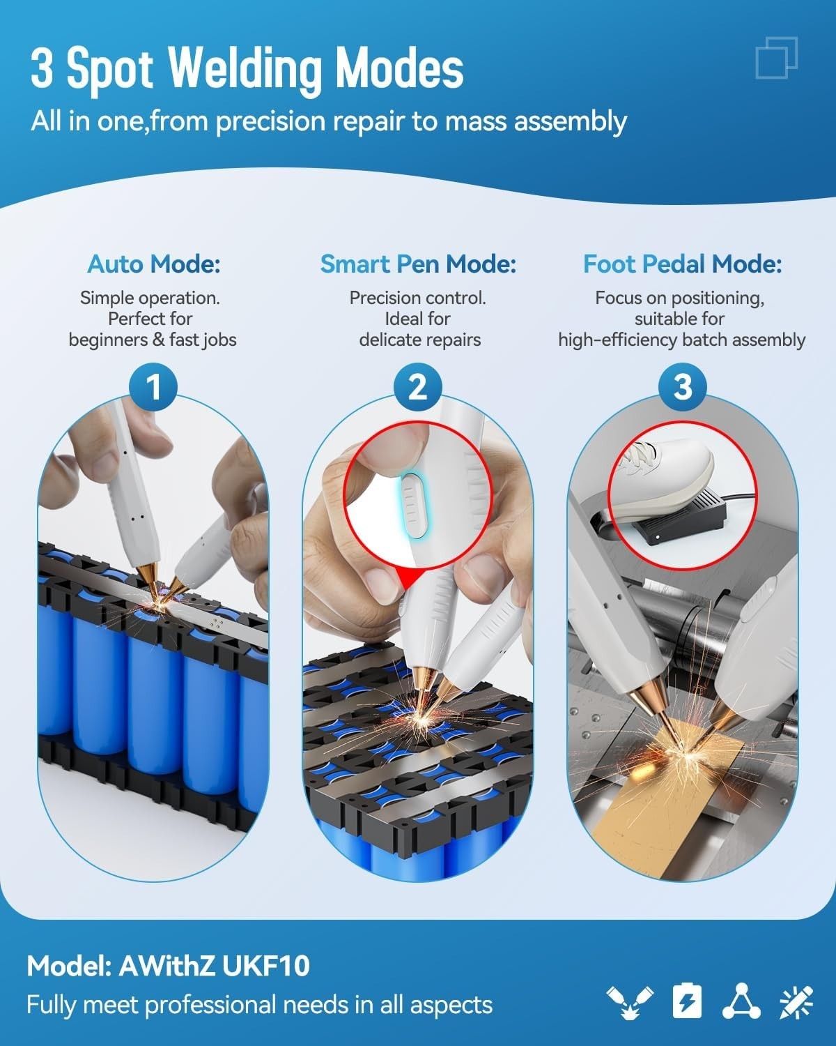 AWithZ 10.2KW Super Capacitor Spot Welder Machine 100 Gears Adjustable for 18650