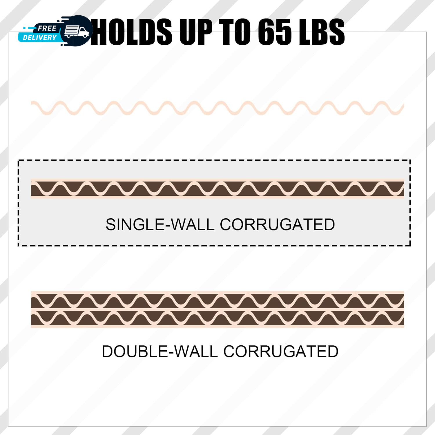 50 Pcs Mailing Tube 3 X 3 X 12 Inches Corrugated Cardboard Box Square
