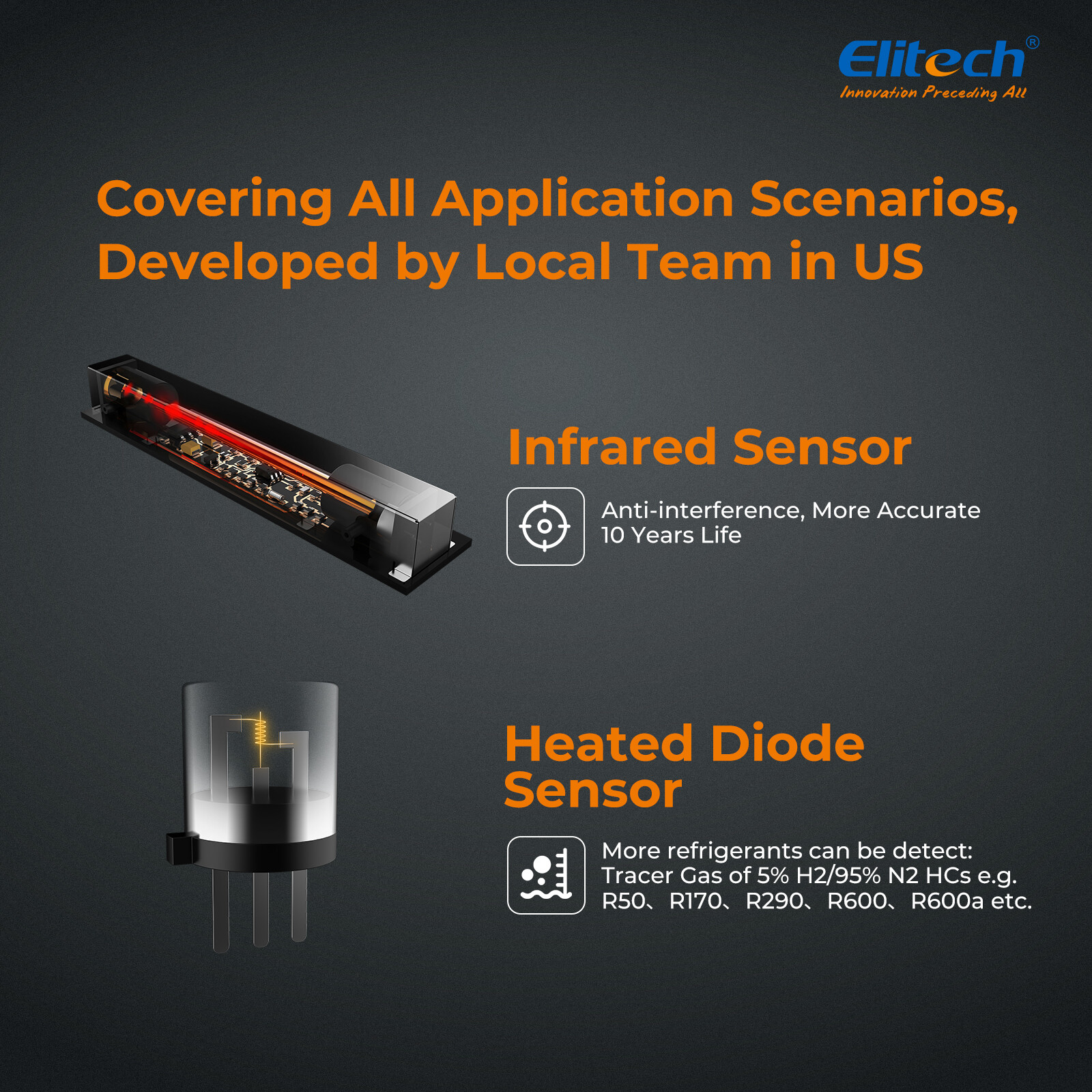 Used Elitech Infrared&Heated Diode HVAC Refrigerant Leak Detector IR-200