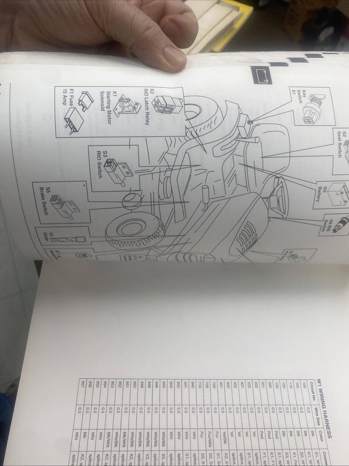 John Deere Sabre Lawn Tractor Technical Manual TM1769