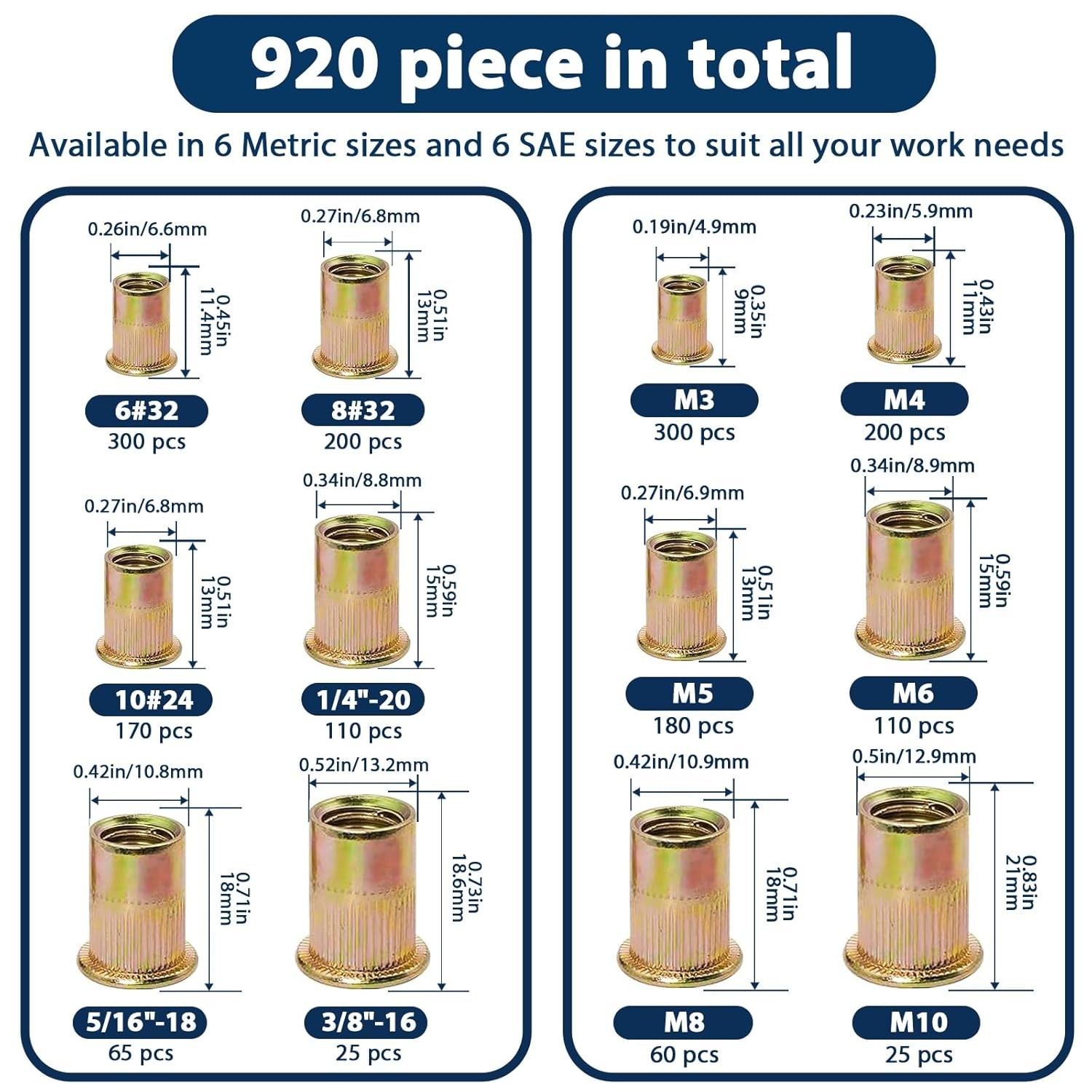 Durable Rivet Nut Assortment Kit, 920 Pcs – Zinc Plated for Extra Protection