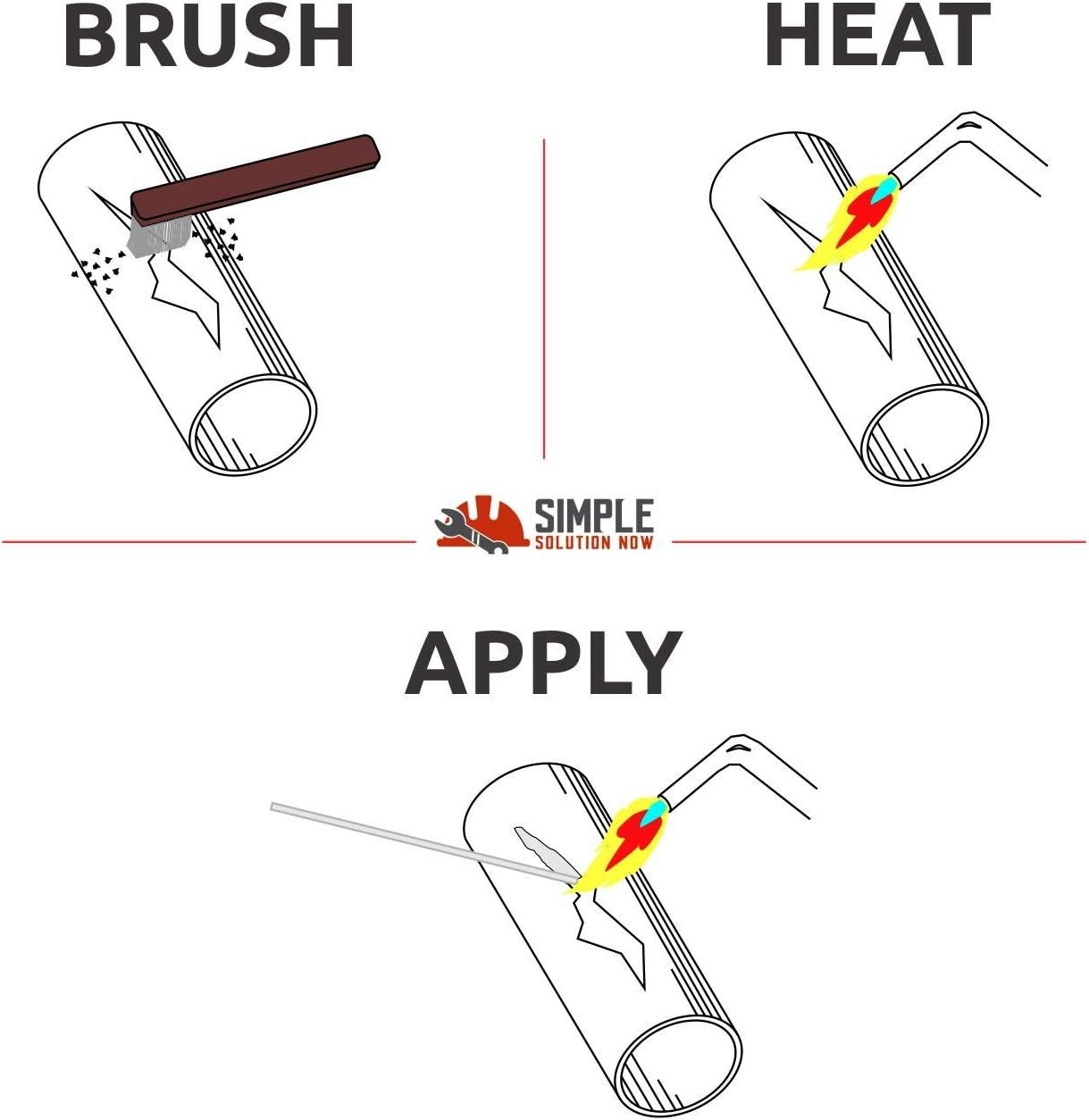Simple Solution Now Welding Rods – 30 Aluminum Rods