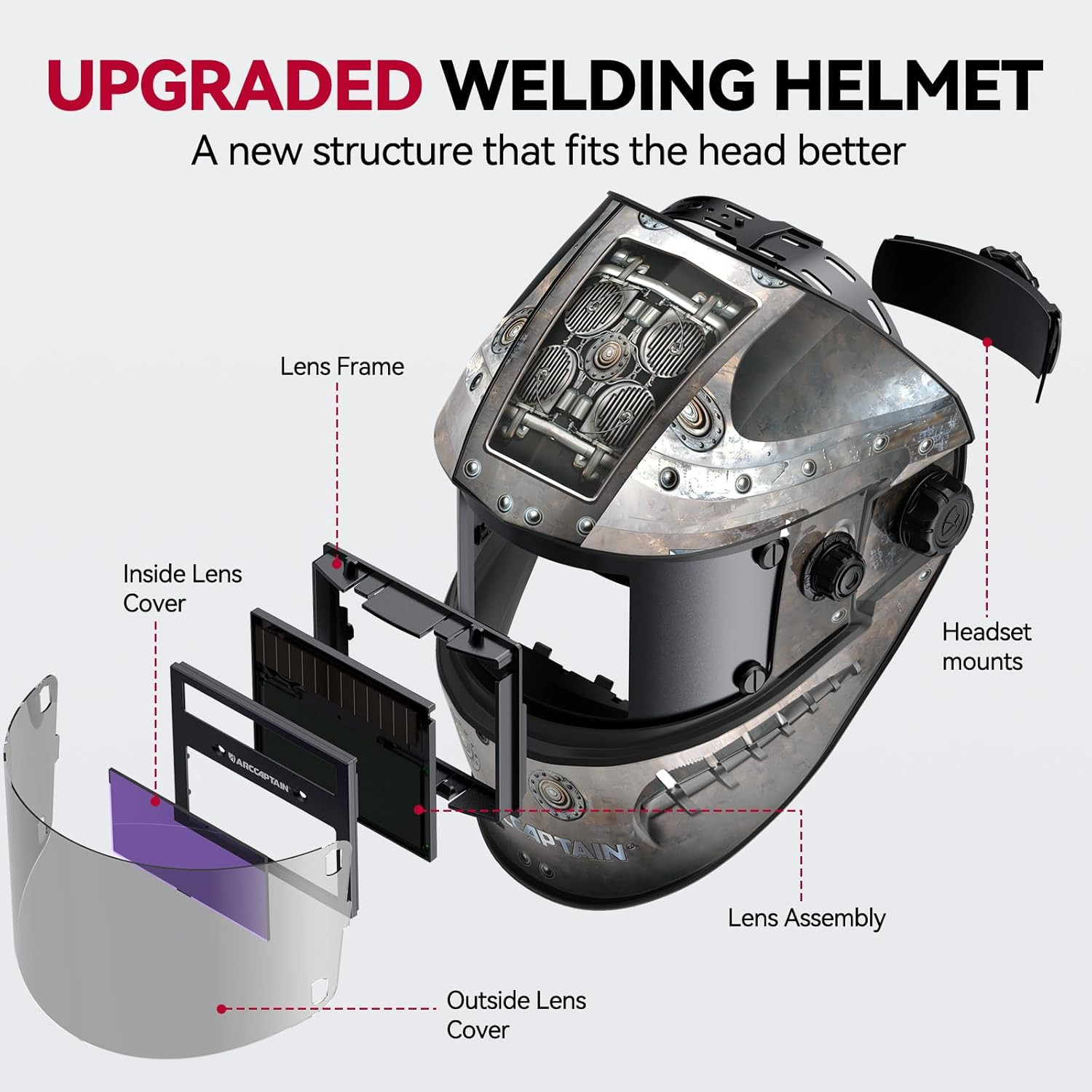 ARCCAPTAIN 200A Aluminum MIG Welder 6 in 1 Multiprocess Welder & Welding Helmet