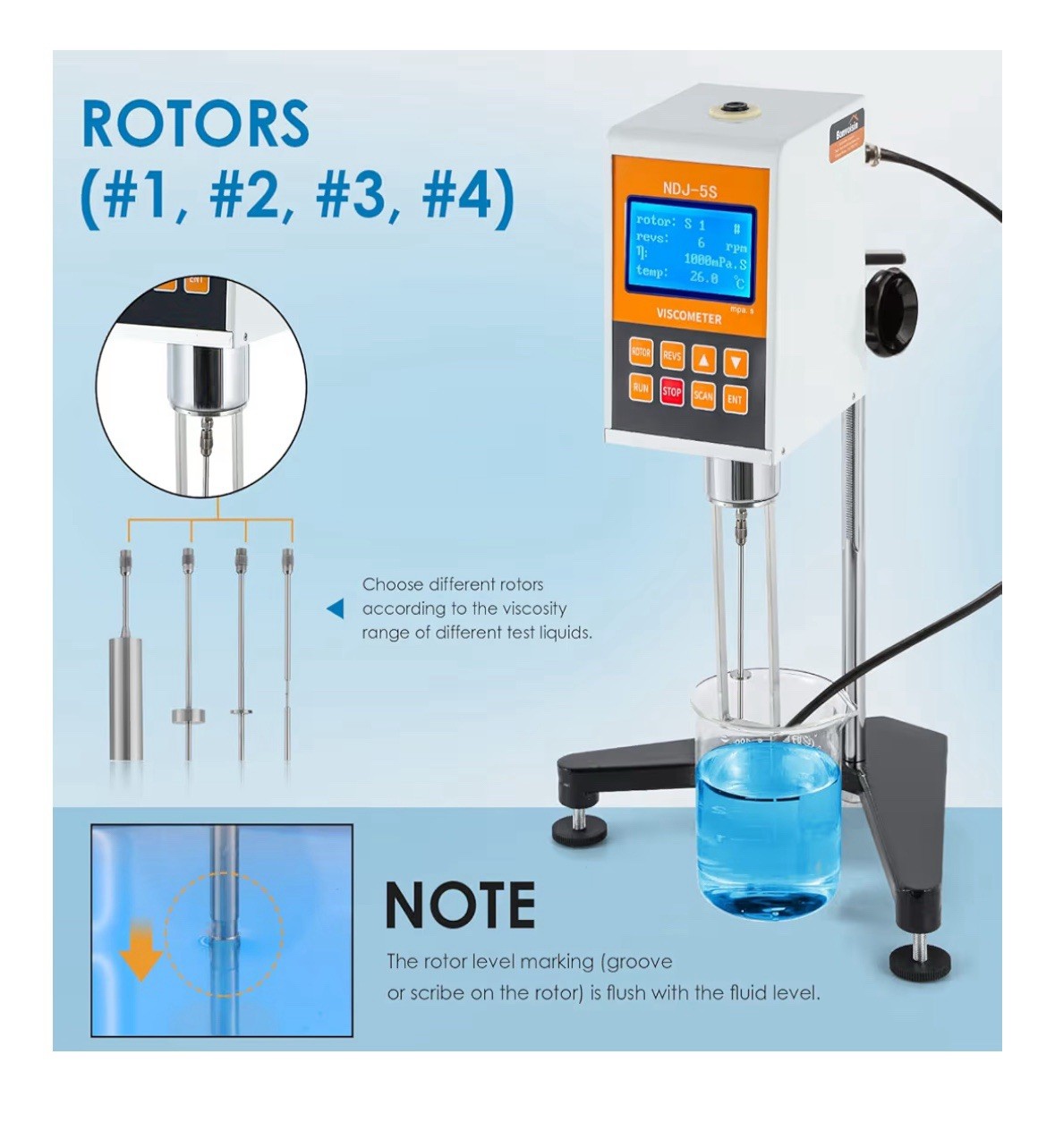 Bonvoisin Digital Rotary Viscometer – NDJ-8TS- NEW, OPEN BOX