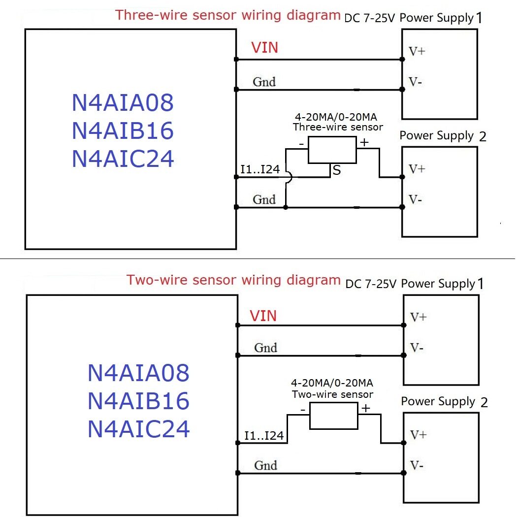 8-24CH 4-20MA To RS485 Current Analog Input Collector Module MODBUS RTU Board